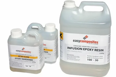 Epoxy Resin vs E3000