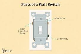 flip on or off as a switch
