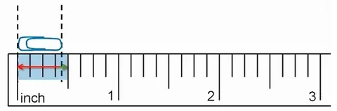 quarter inch
